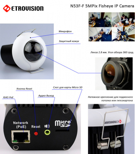 IP-камера внутренняя Etrovision N53F-F(1.19) (5.0mp SD 1/2.5" 2592х1920) фото 2